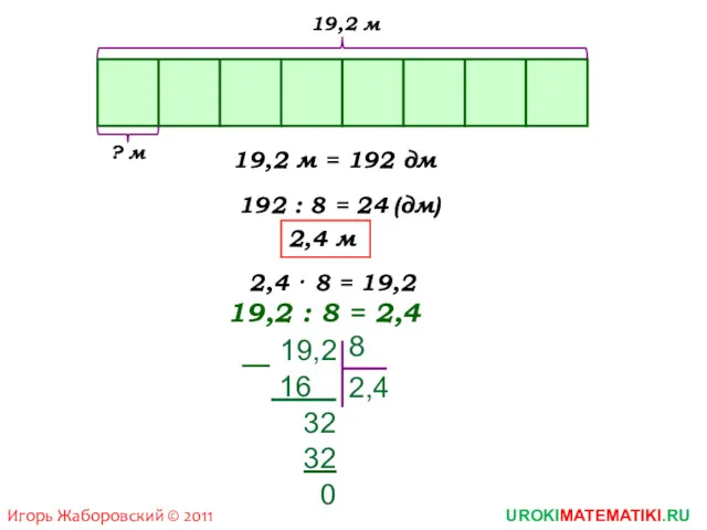 UROKIMATEMATIKI.RU Игорь Жаборовский © 2011 19,2 : 8 = 2,4