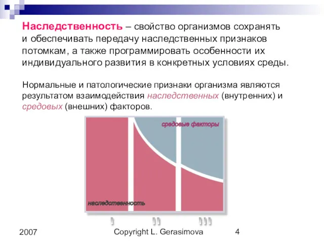 Copyright L. Gerasimova 2007 Наследственность – свойство организмов сохранять и
