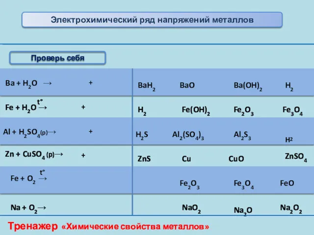 Ba + H2O → BaH2 BaO Ba(OH)2 H2 Fe +