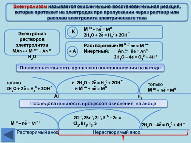 Электролизом называется окислительно-восстановительная реакция, которая протекает на электродах при пропускании