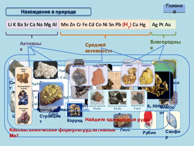 Mn Zn Cr Fe Cd Co Ni Sn Pb (Н2)