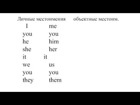 Личные местоимения объектные местоим. I me you you he him