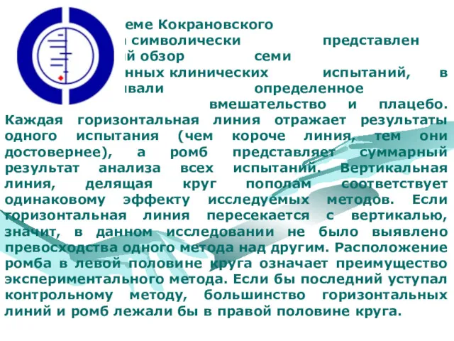 В эмблеме Кокрановского Сотрудничества символически представлен систематический обзор семи рандомизированных