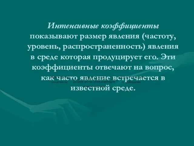 Интенсивные коэффициенты показывают размер явления (частоту, уровень, распространенность) явления в