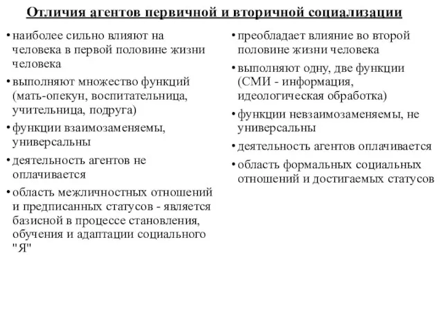 Отличия агентов первичной и вторичной социализации наиболее сильно влияют на