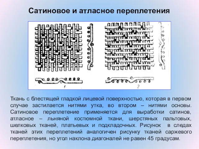 Сатиновое и атласное переплетения Ткань с блестящей гладкой лицевой поверхностью,