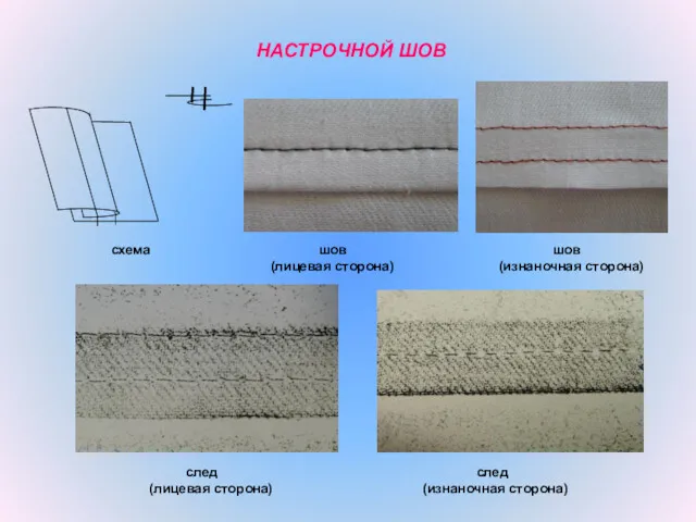 НАСТРОЧНОЙ ШОВ схема шов шов (лицевая сторона) (изнаночная сторона) след след (лицевая сторона) (изнаночная сторона)