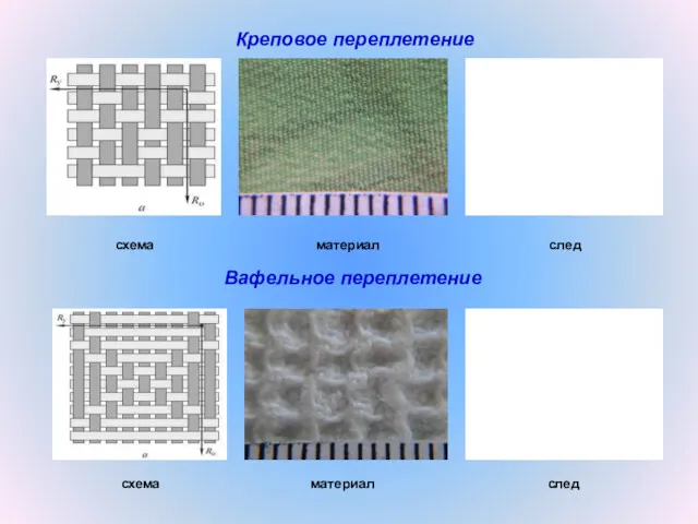 схема материал след схема материал след Креповое переплетение Вафельное переплетение