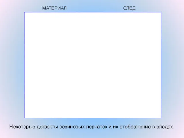 МАТЕРИАЛ СЛЕД Некоторые дефекты резиновых перчаток и их отображение в следах