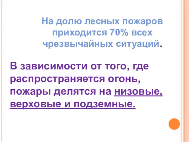 На долю лесных пожаров приходится 70% всех чрезвычайных ситуаций. В