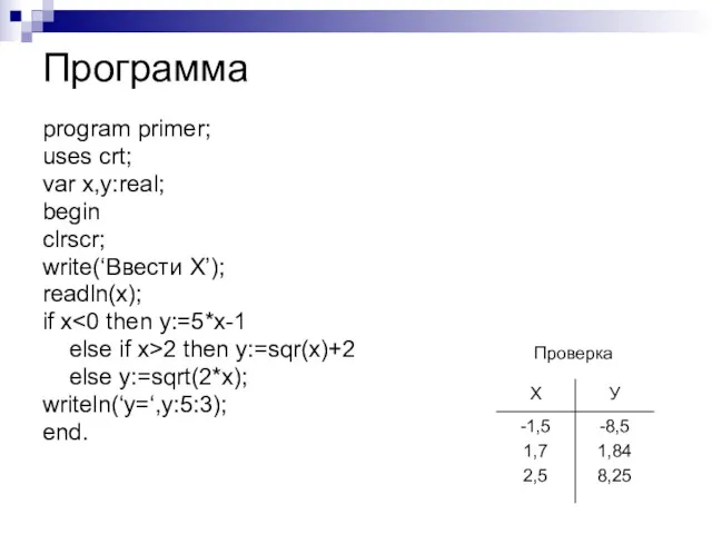 Программа program primer; uses crt; var x,y:real; begin clrscr; write(‘Ввести Х’); readln(x); if