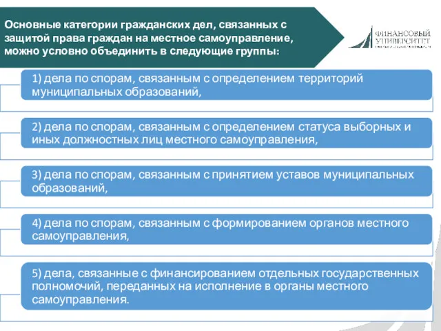 Основные категории гражданских дел, связанных с защитой права граждан на