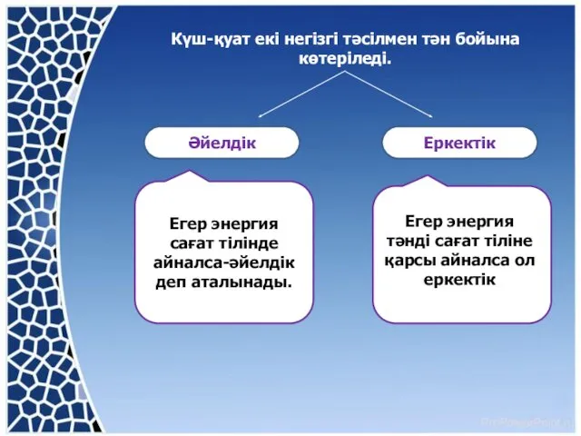 Күш-қуат екі негізгі тәсілмен тән бойына көтеріледі. Әйелдік Еркектік Егер