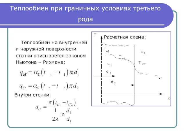 Теплообмен при граничных условиях третьего рода Расчетная схема: Теплообмен на