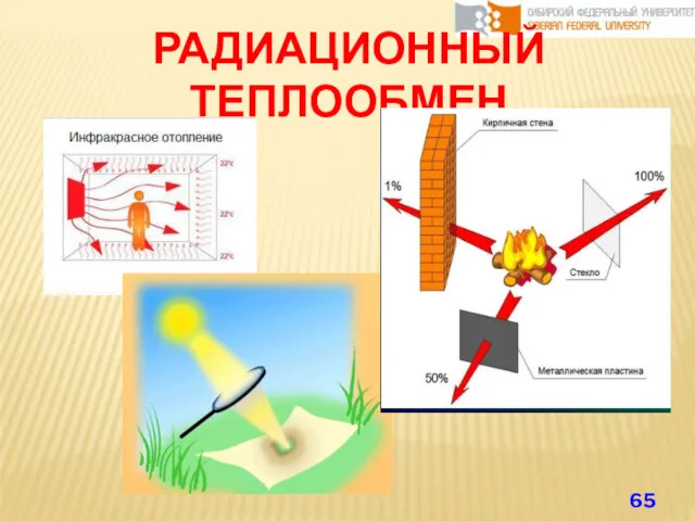 РАДИАЦИОННЫЙ ТЕПЛООБМЕН