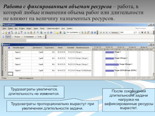 Работа с фиксированным объемом ресурсов – работа, в которой любые