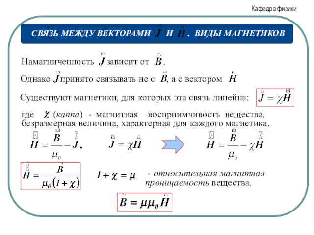 Существуют магнетики, для которых эта связь линейна: - относительная магнитная проницаемость вещества.