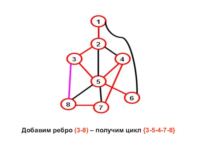 Добавим ребро (3-8) – получим цикл {3-5-4-7-8}