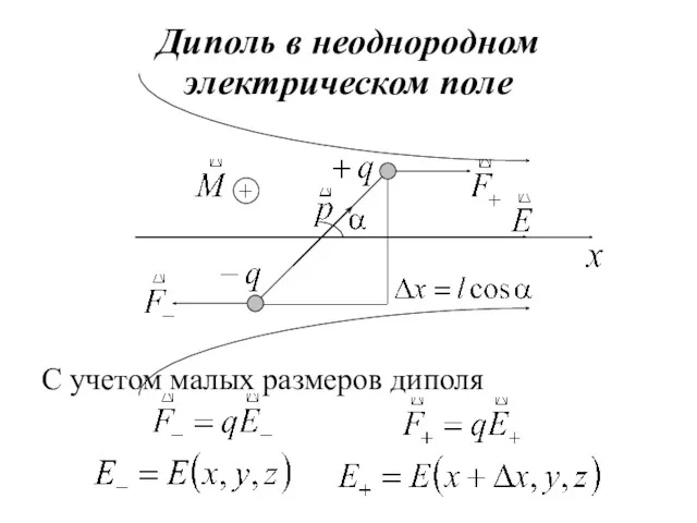 Диполь в неоднородном электрическом поле С учетом малых размеров диполя