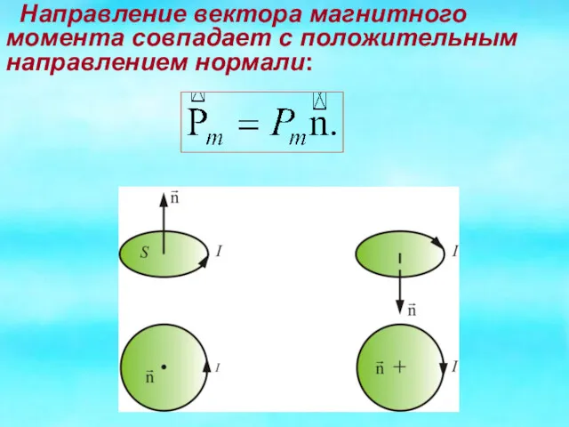 Направление вектора магнитного момента совпадает с положительным направлением нормали: