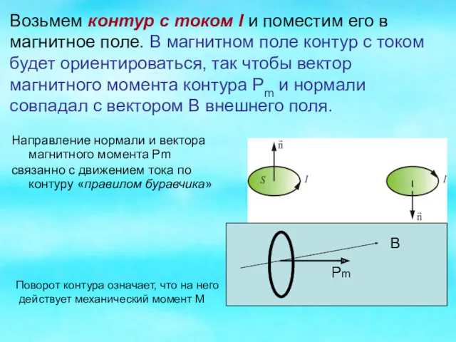 Направление нормали и вектора магнитного момента Рm связанно с движением
