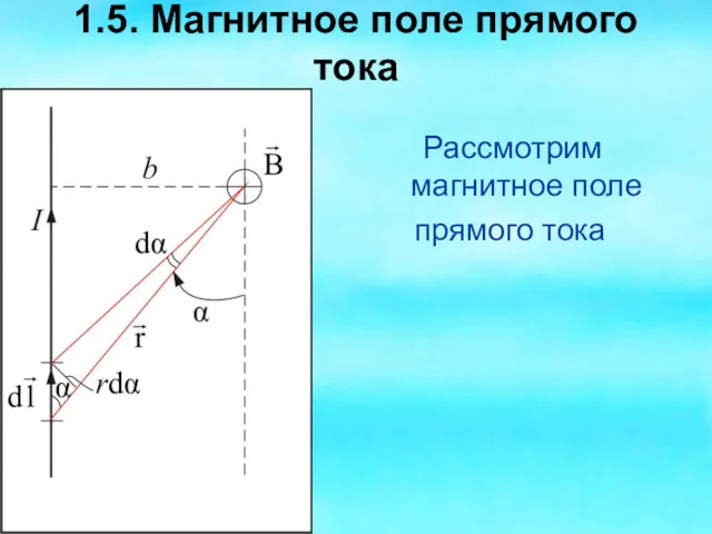 1.5. Магнитное поле прямого тока Рассмотрим магнитное поле прямого тока