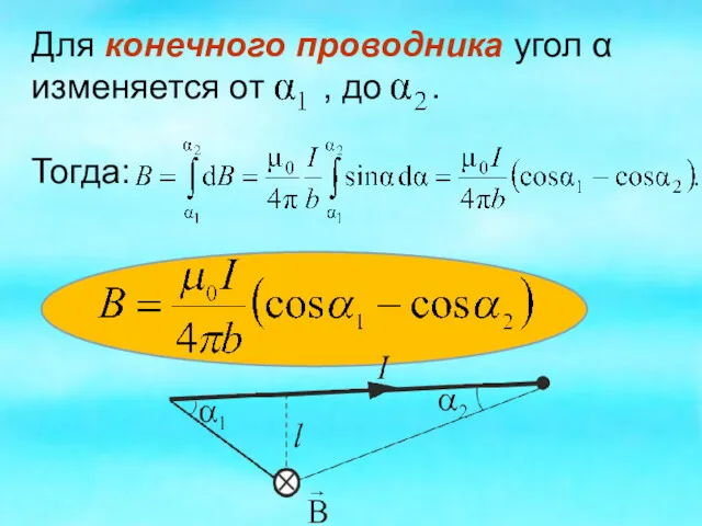 Для конечного проводника угол α изменяется от , до . Тогда: