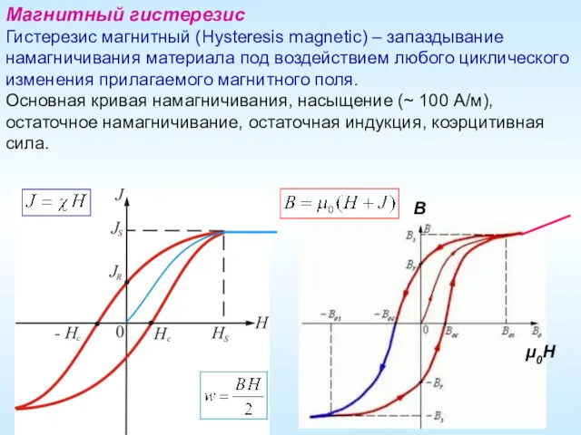 Магнитный гистерезис Гистерезис магнитный (Hysteresis magnetic) – запаздывание намагничивания материала