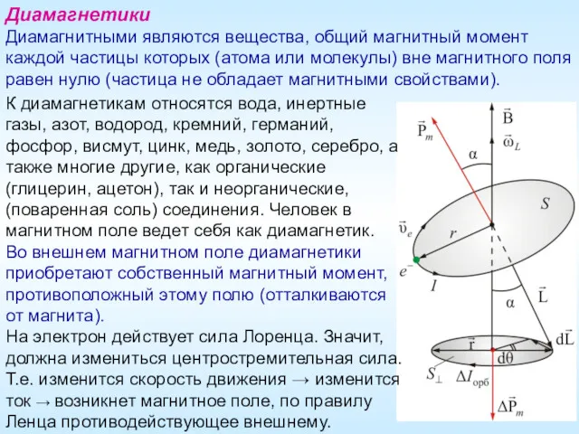 Диамагнетики Диамагнитными являются вещества, общий магнитный момент каждой частицы которых