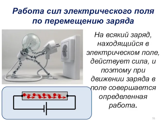 Работа сил электрического поля по перемещению заряда На всякий заряд,