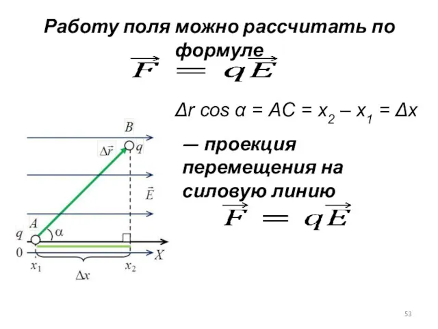 Работу поля можно рассчитать по формуле Δr cos α =