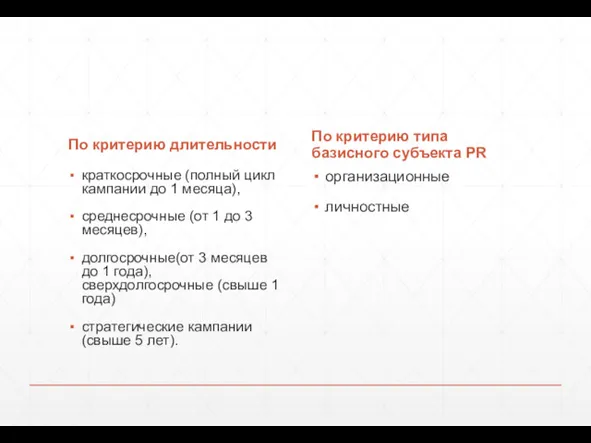 По критерию длительности краткосрочные (полный цикл кампании до 1 месяца),