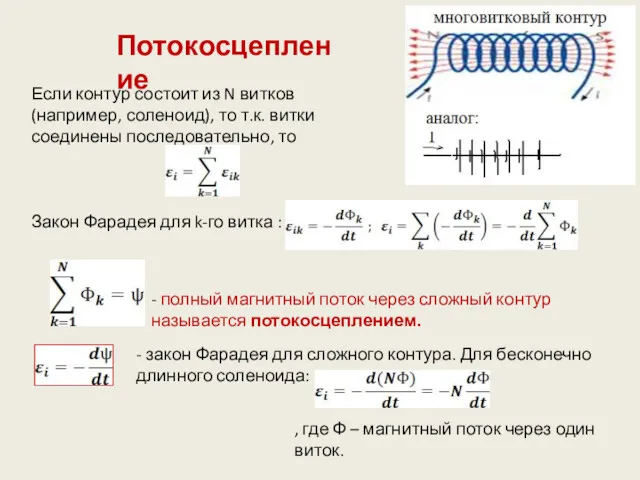 Потокосцепление Если контур состоит из N витков (например, соленоид), то