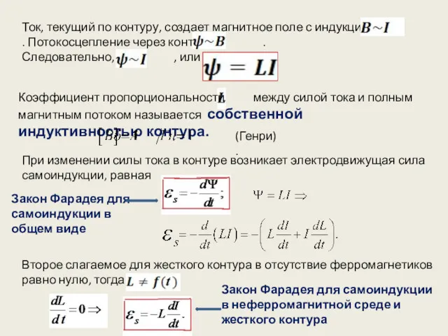 Ток, текущий по контуру, создает магнитное поле с индукцией .