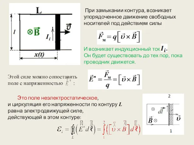 При замыкании контура, возникает упорядоченное движение свободных носителей под действием