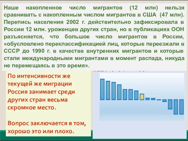 Наше накопленное число мигрантов (12 млн) нельзя сравнивать с накопленным