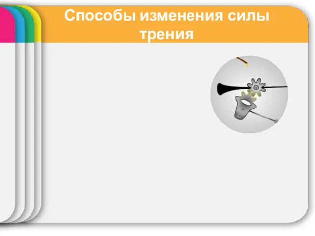Способы изменения силы трения