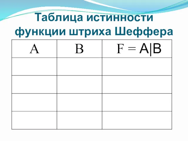 Таблица истинности функции штриха Шеффера