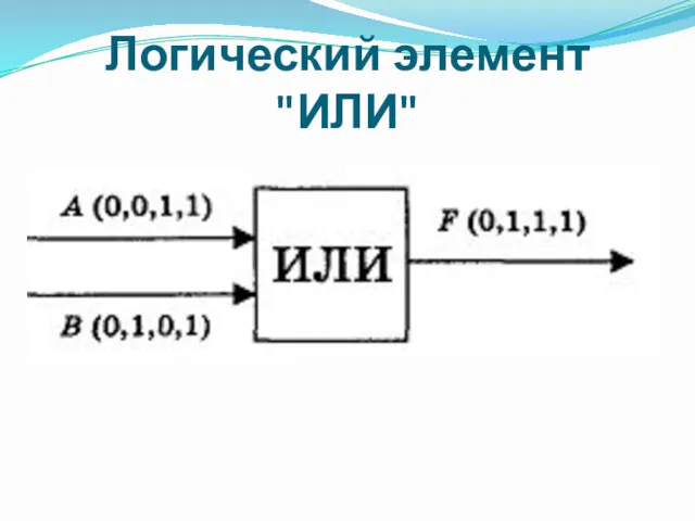 Логический элемент "ИЛИ"