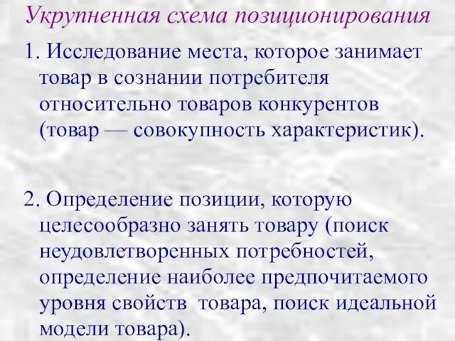 Укрупненная схема позиционирования 1. Исследование места, которое занимает товар в