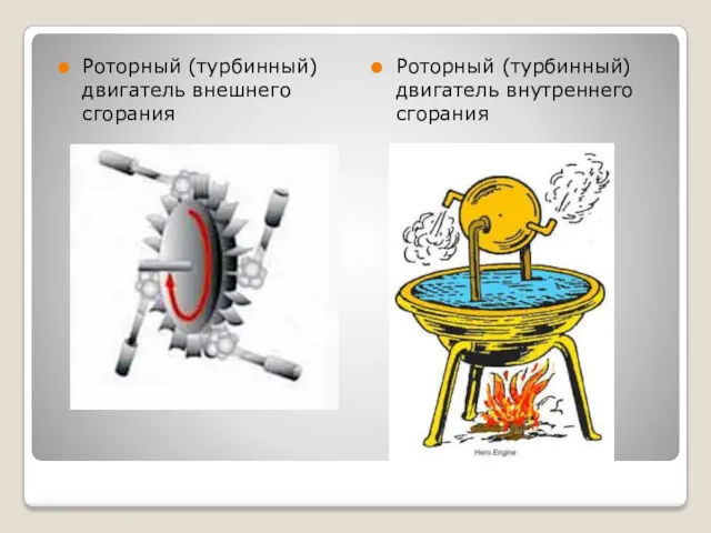 Роторный (турбинный) двигатель внешнего сгорания Роторный (турбинный) двигатель внутреннего сгорания