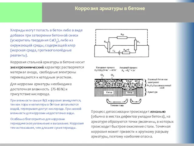 Коррозия арматуры в бетоне Хлориды могут попасть в бетон либо