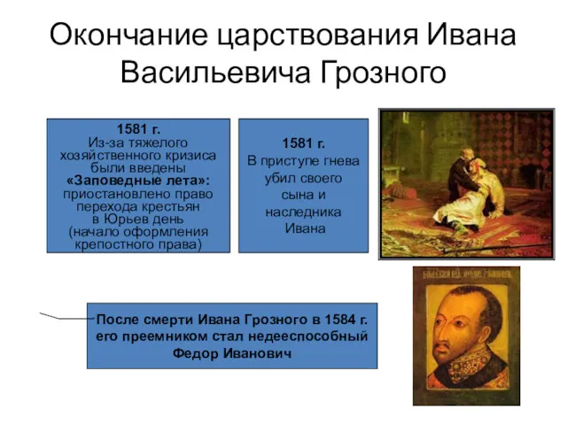 Окончание царствования Ивана Васильевича Грозного 1581 г. Из-за тяжелого хозяйственного