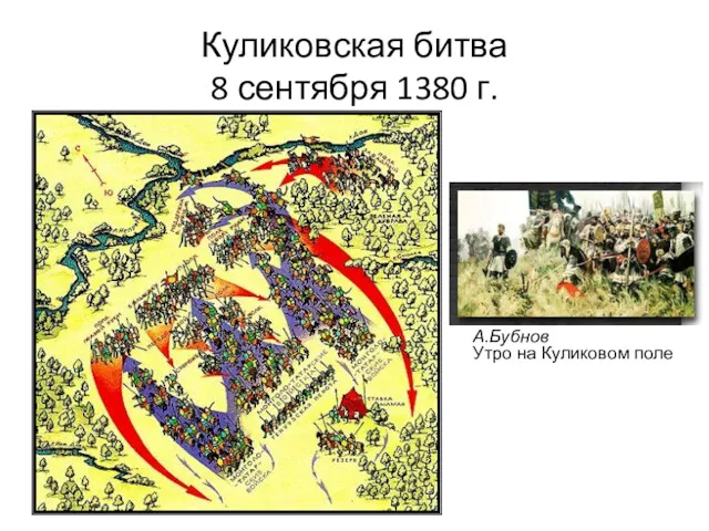 Куликовская битва 8 сентября 1380 г. А.Бубнов Утро на Куликовом поле