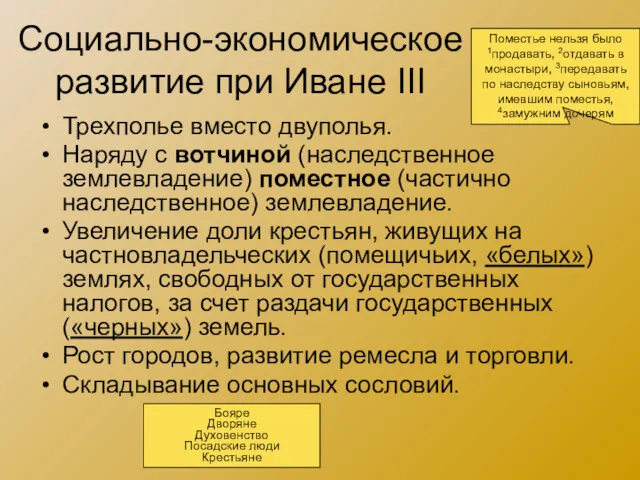 Социально-экономическое развитие при Иване III Трехполье вместо двуполья. Наряду с