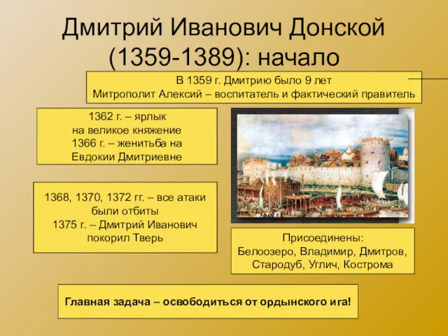 Дмитрий Иванович Донской (1359-1389): начало 1359-1362 гг. – борьба за