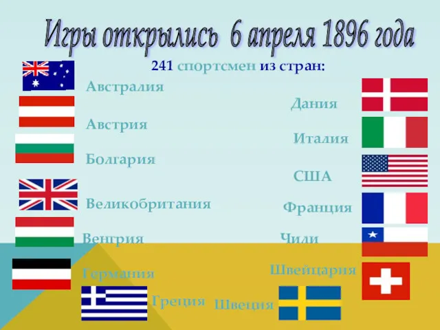 Дания Австралия Австрия Болгария Великобритания Венгрия Германия Греция 241 спортсмен