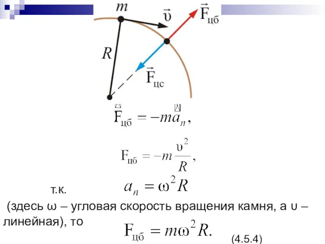 т.к. (здесь ω – угловая скорость вращения камня, а υ – линейная), то (4.5.4)