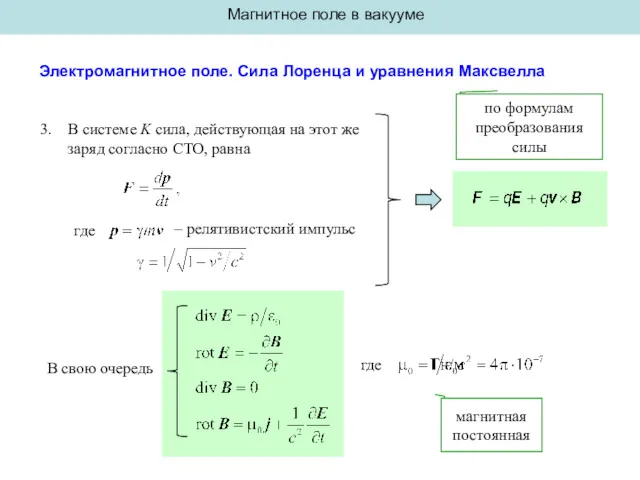 Магнитное поле в вакууме Электромагнитное поле. Сила Лоренца и уравнения