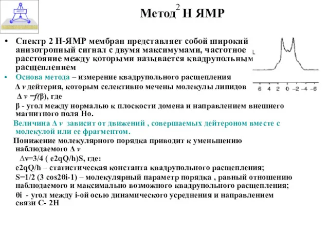 Метод Н ЯМР Спектр 2 Н-ЯМР мембран представляет собой широкий анизотропный сигнал с